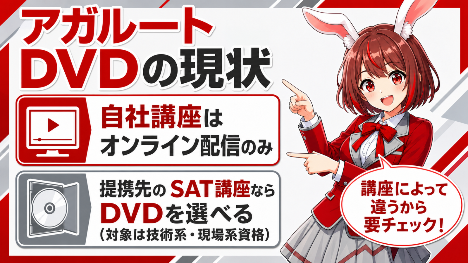 アガルートのDVD提供状況