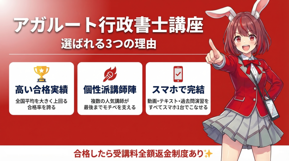 アガルート行政書士試験講座 図解