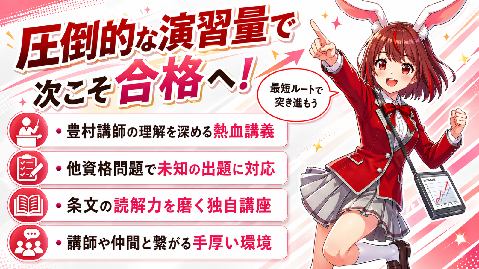 アガルート行政書士講座 中上級カリキュラム 図解