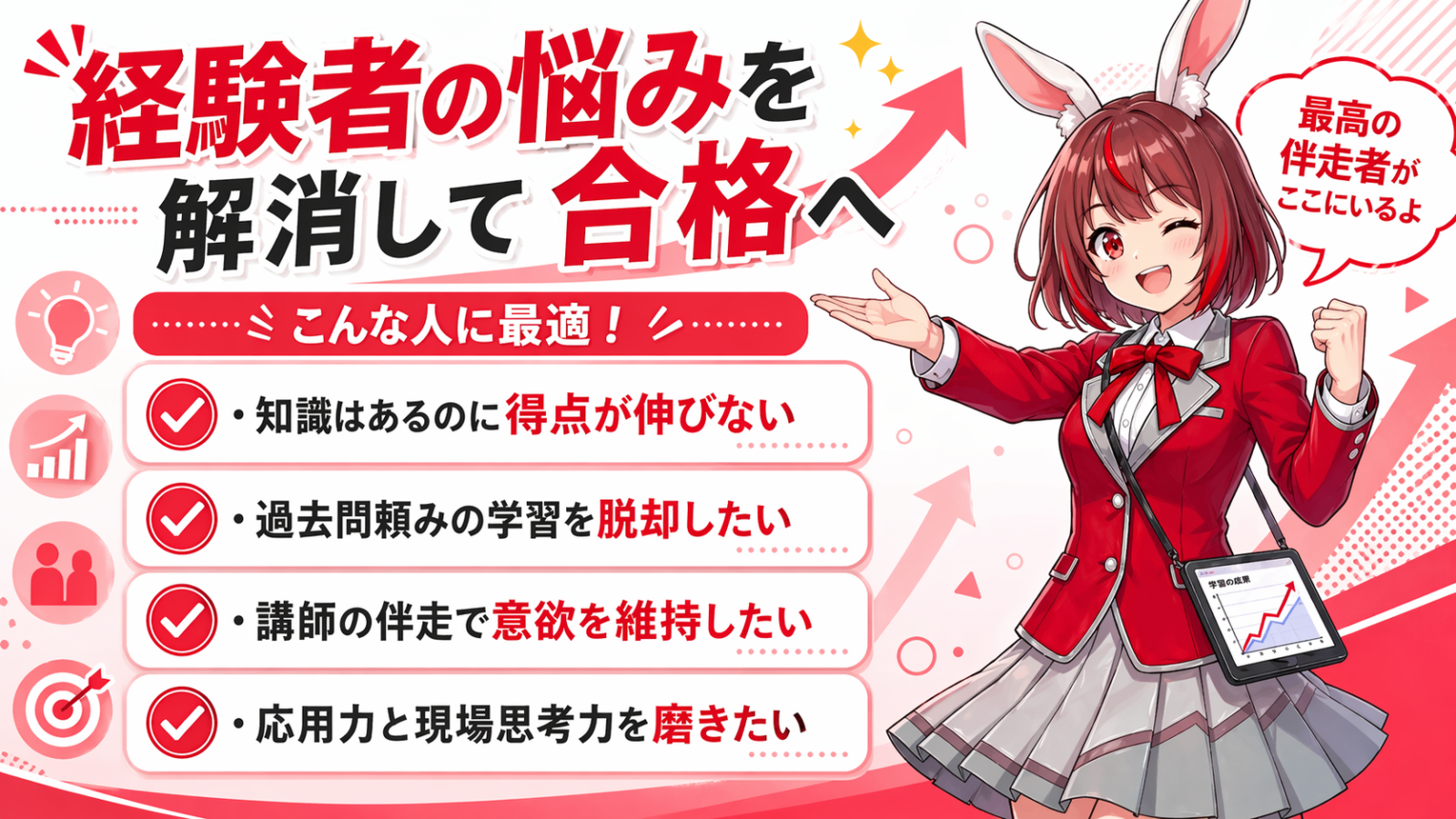 アガルート行政書士講座 中上級カリキュラム 図解