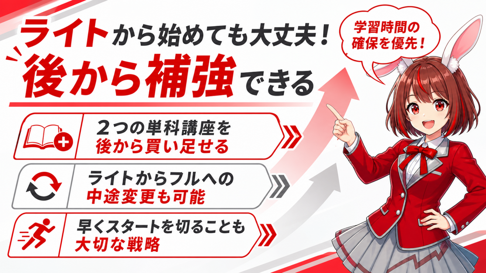 アガルート行政書士講座 ライトから始めるのも1つの手