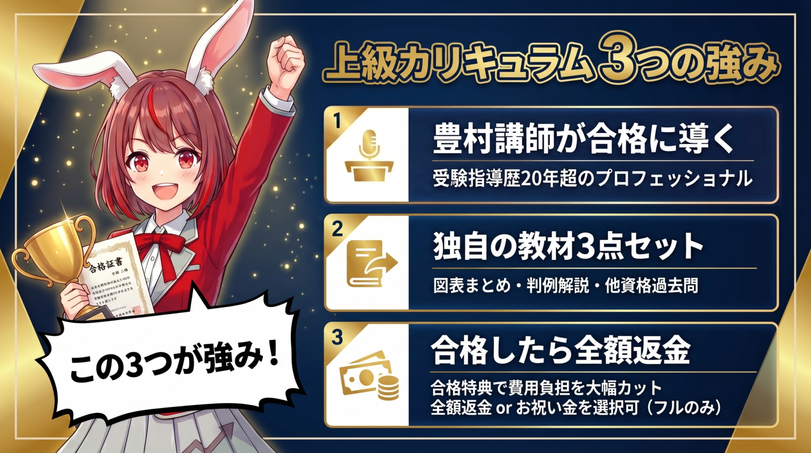 アガルート行政書士講座 上級カリキュラム 図解