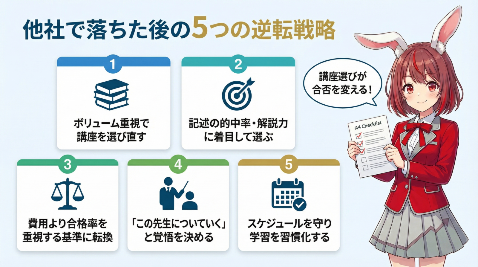 他社で落ちた後アガルート行政書士講座で合格した人の戦略