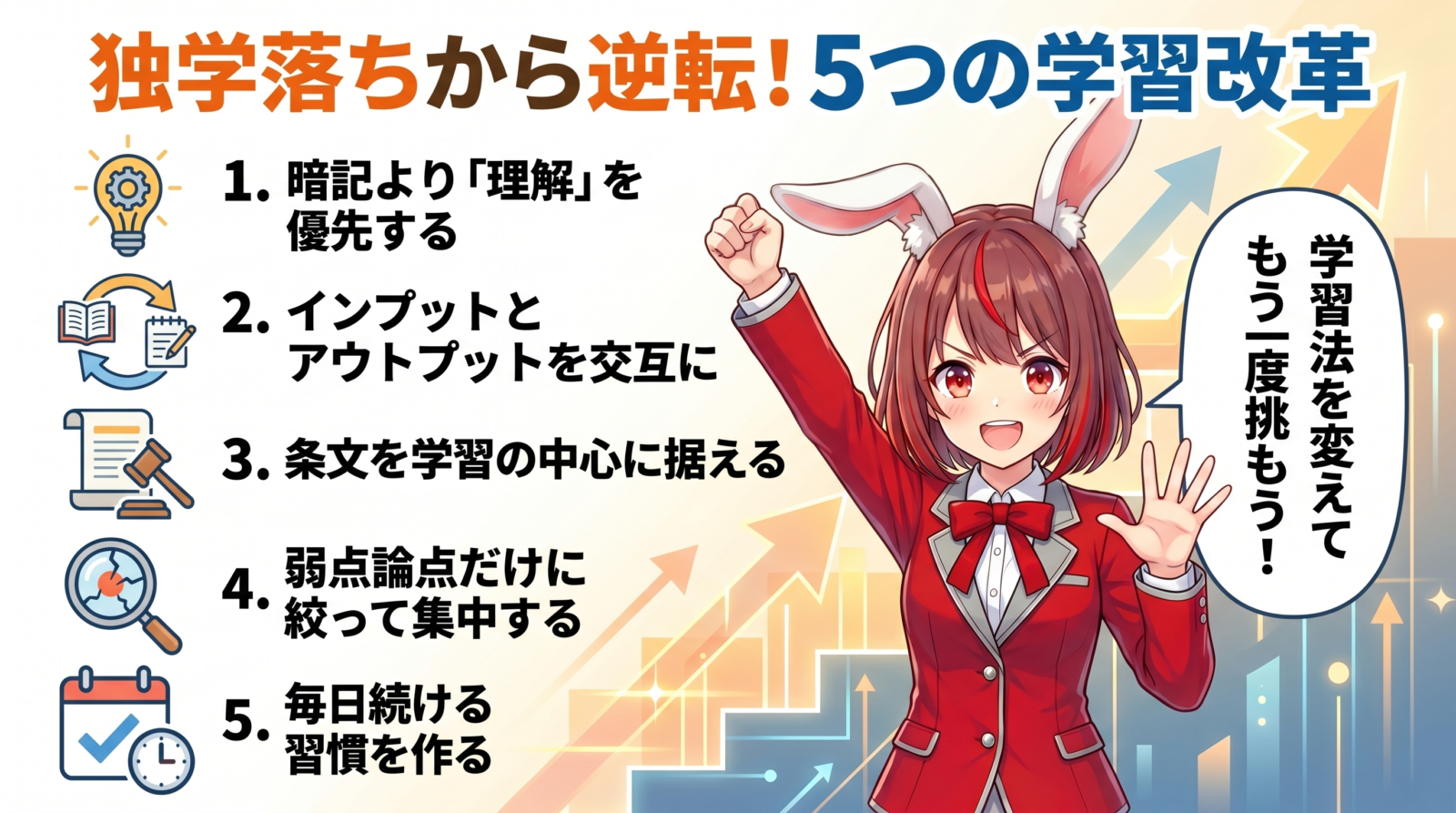 独学で落ちた経験者が実践した5戦略 図解