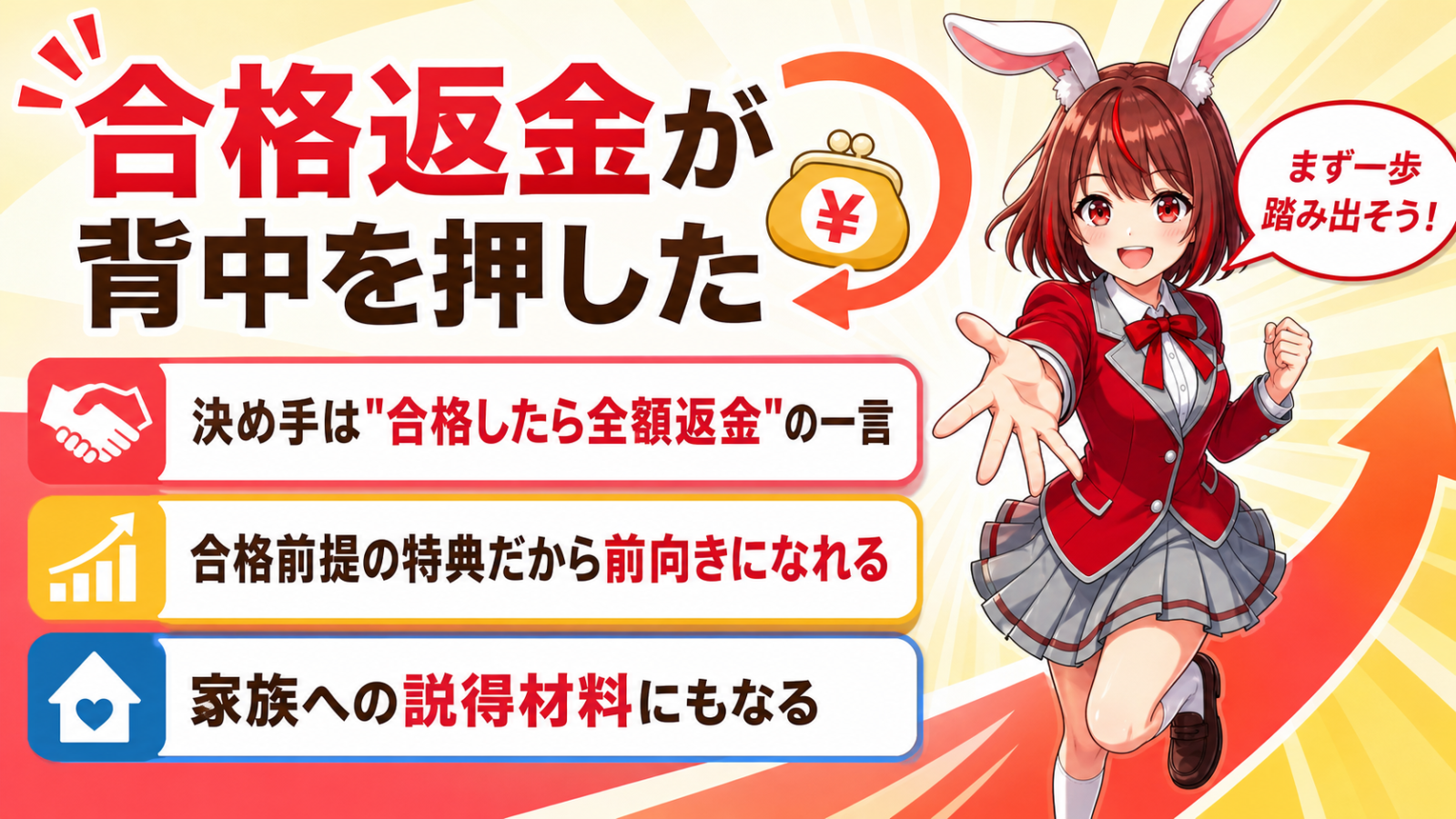 アガルート行政書士講座 返金 受講前の合格者の声