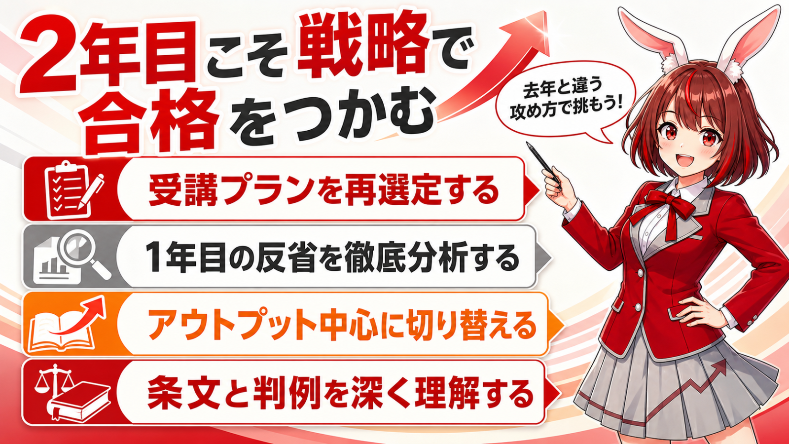 アガルート行政書士講座 再受講し2年目で合格した人の4つの戦略