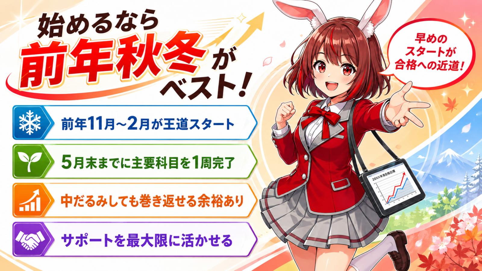 アガルート行政書士講座 もし選べるなら、いつから始めるべき？