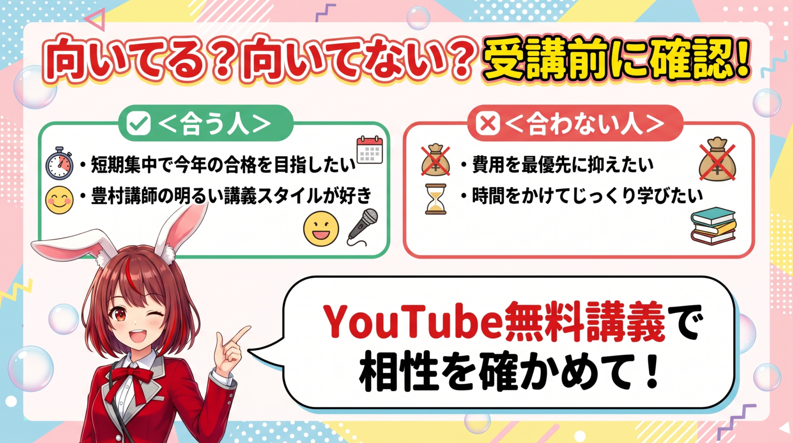 アガルート行政書士講座 速習カリキュラム 図解