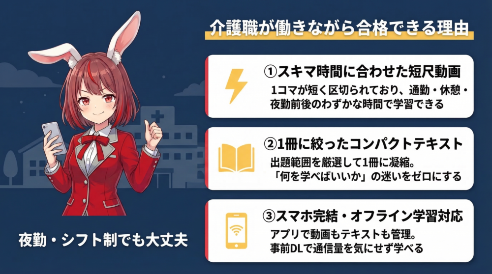 アガルート介護福祉士国家試験講座 要点図解