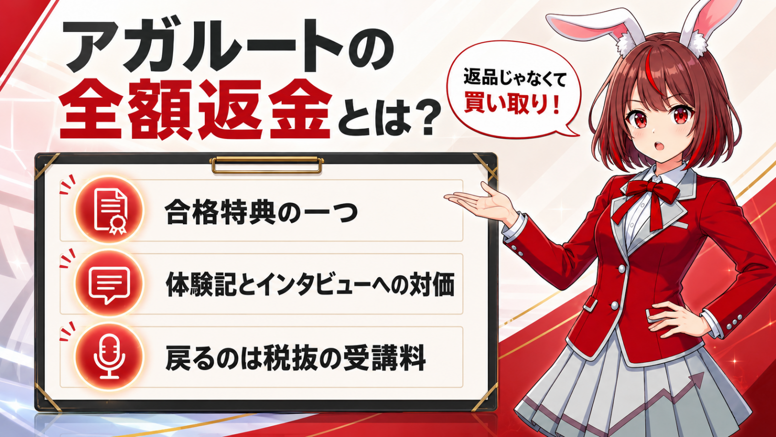 制度の概要と返金の条件