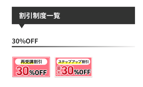 アガルート行政書士試験講座 再受講割引 30％OFF