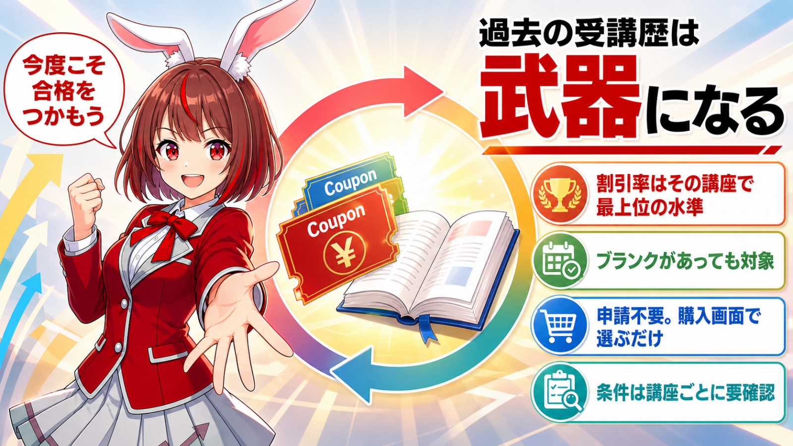 この記事のまとめ