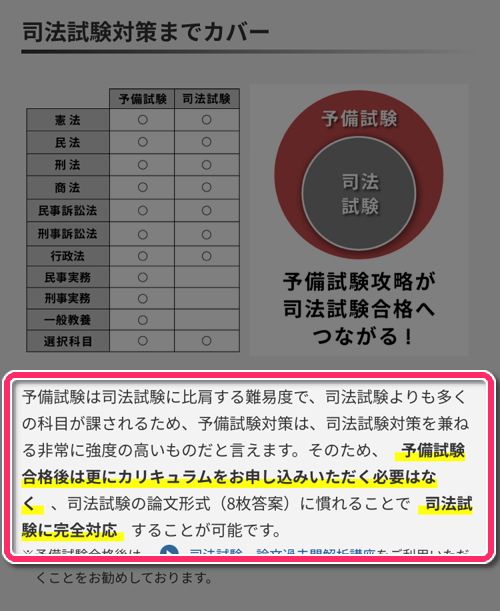 アガルート司法試験・予備試験講座 「予備試験合格後は更にカリキュラムをお申し込みいただく必要はなく、司法試験の論文形式（8枚答案）に慣れることで司法試験に完全対応することが可能です」
