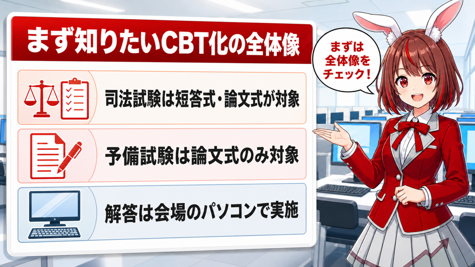 令和8年から始まるCBT化