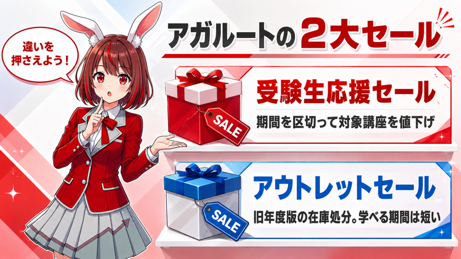 そもそもアガルートのセールとは？