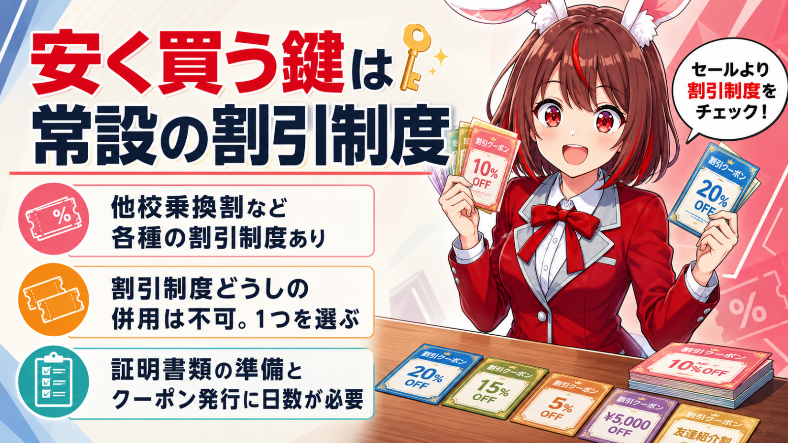 安く買うための最良の方法