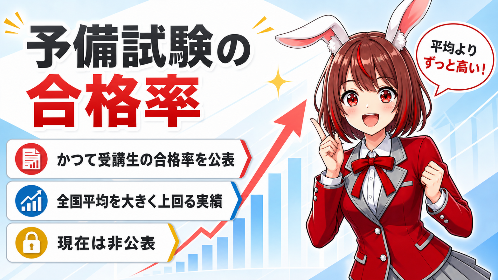 予備試験で公表された合格率