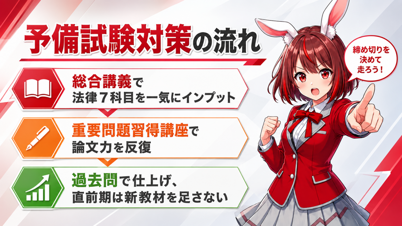 予備試験対策のスケジュール