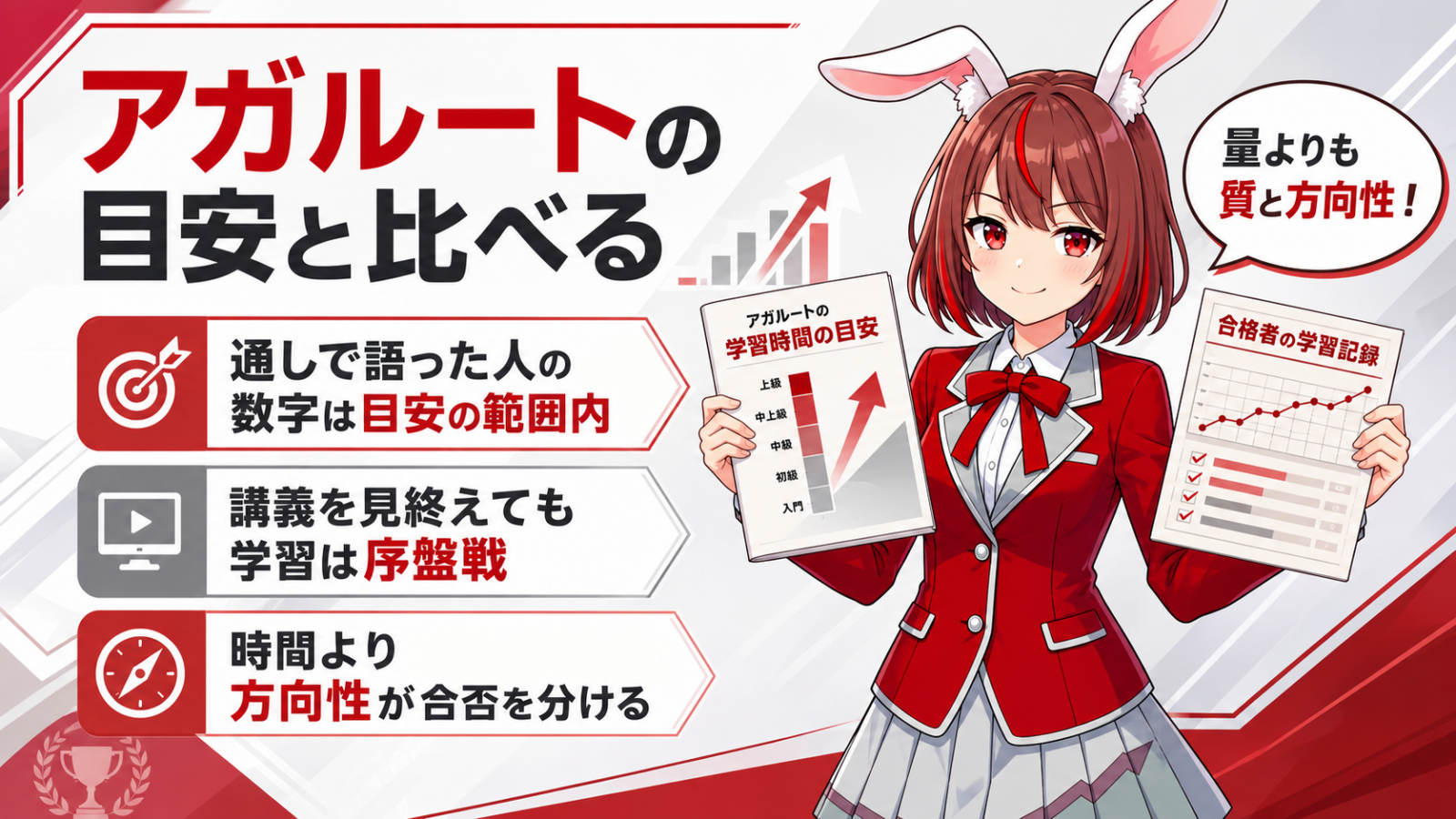 アガルートの目安と比べる