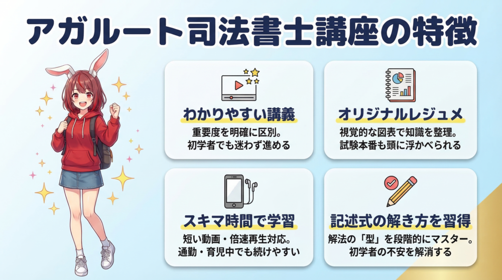アガルート司法書士試験講座 図解