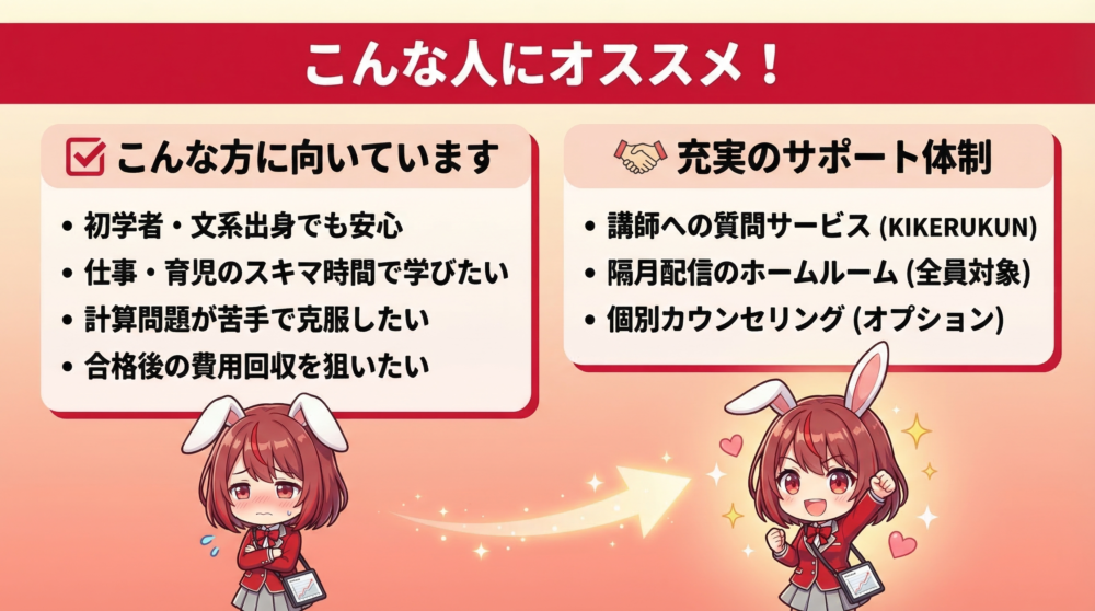 アガルート測量士試験講座 図解