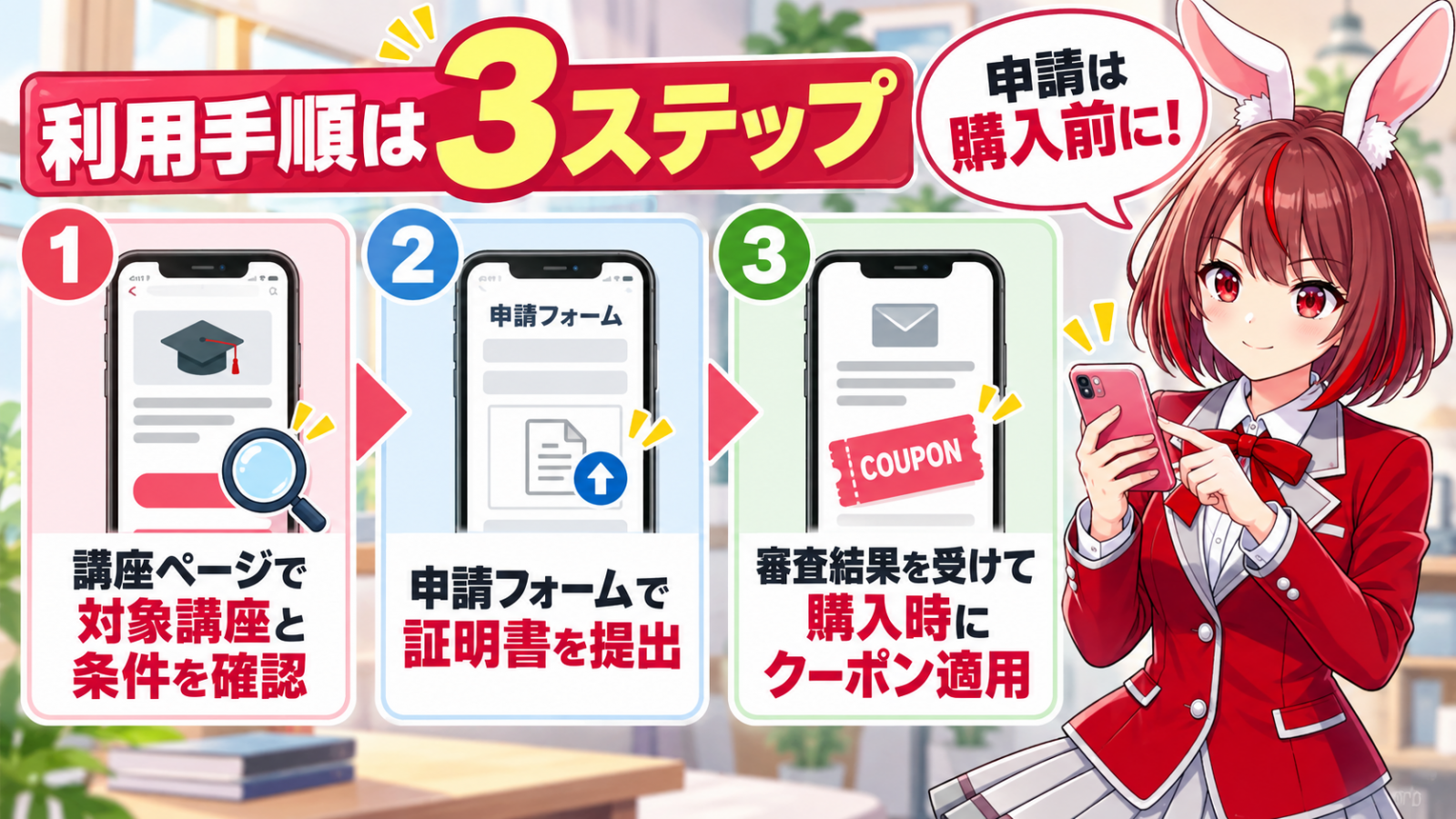 他校乗換割引の利用手順