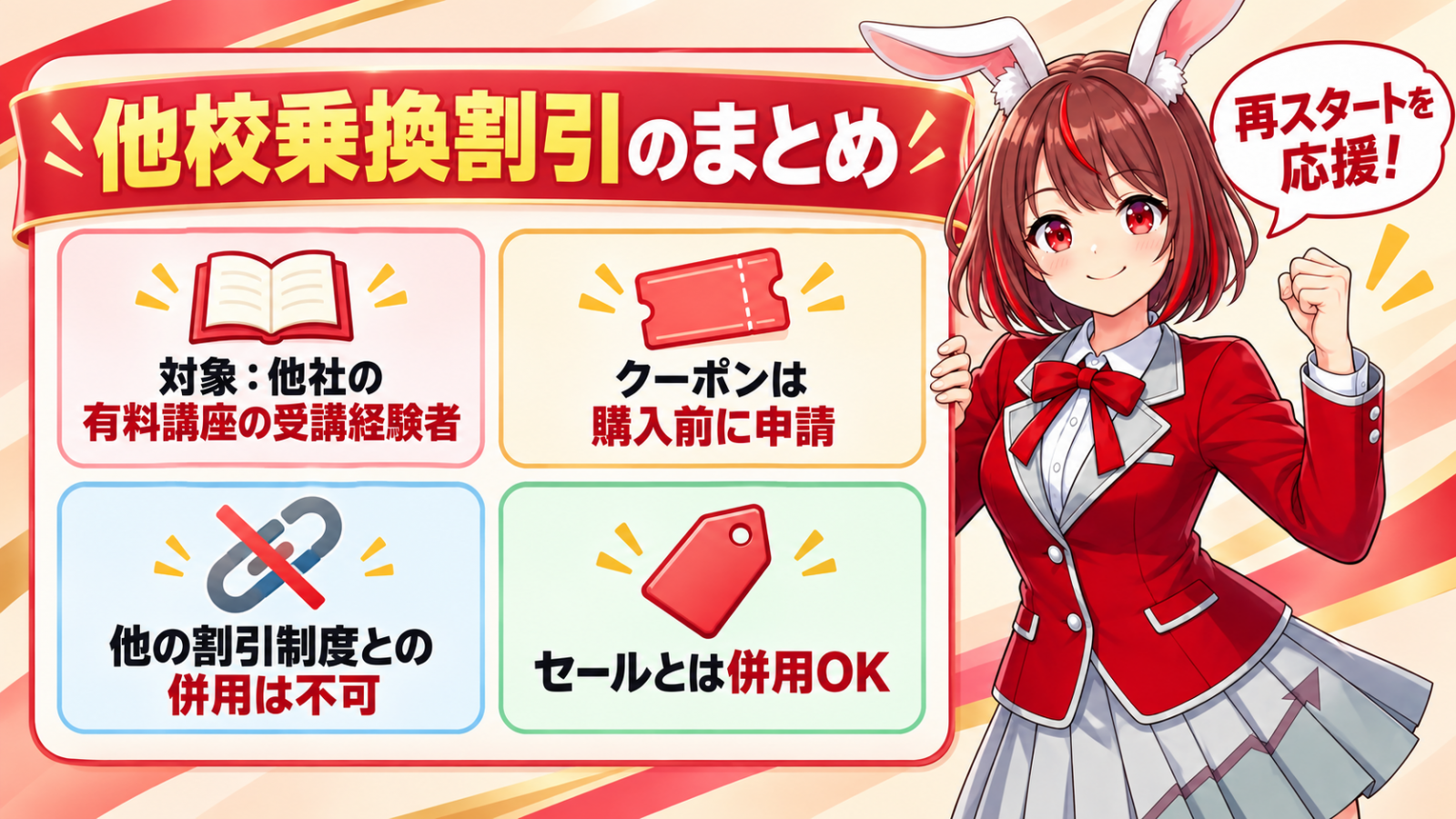 この記事のまとめ