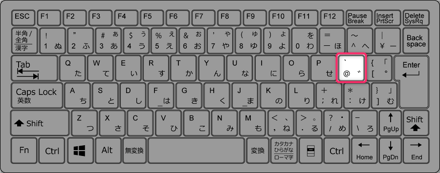 Pcのアットマーク 入力方法と打てないときの対処法
