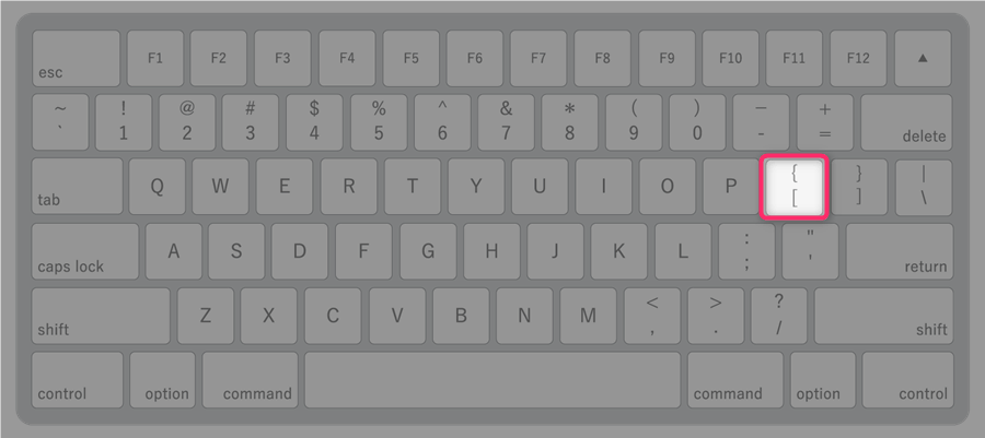 USキーボード Pの右隣にあるキー