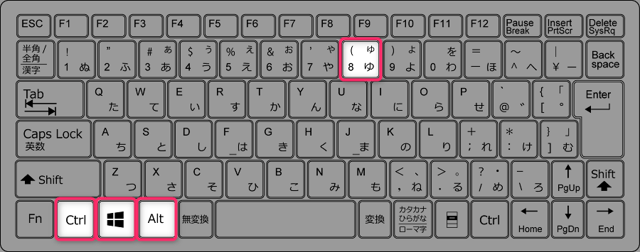 「フランス語（フランス）」のキーボード設定で半角バックスラッシュを入力 右Alt無い場合