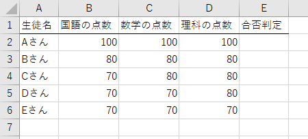 Excel 国語・数学・理科の点数表