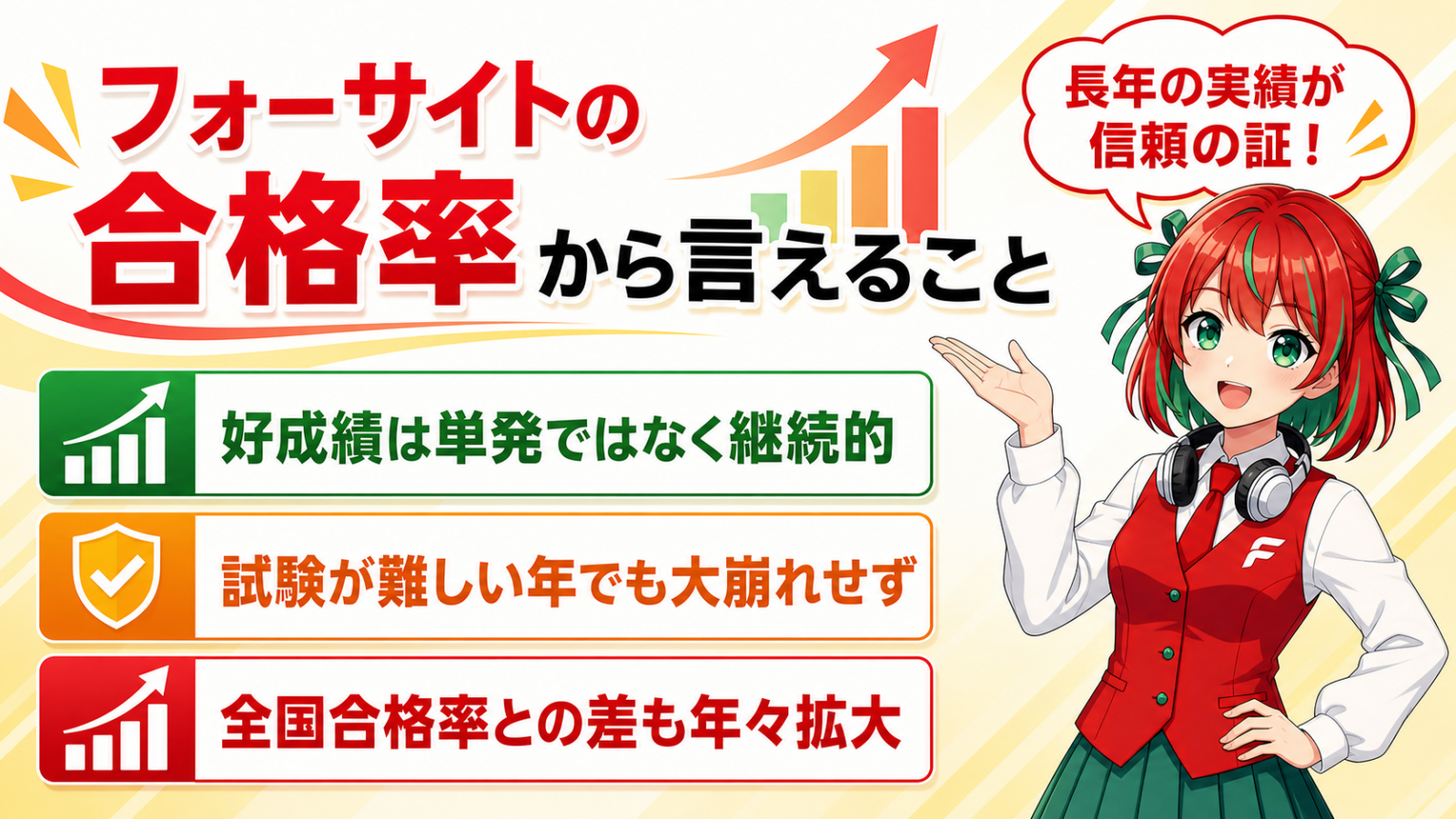 フォーサイト行政書士講座の合格率から言えること