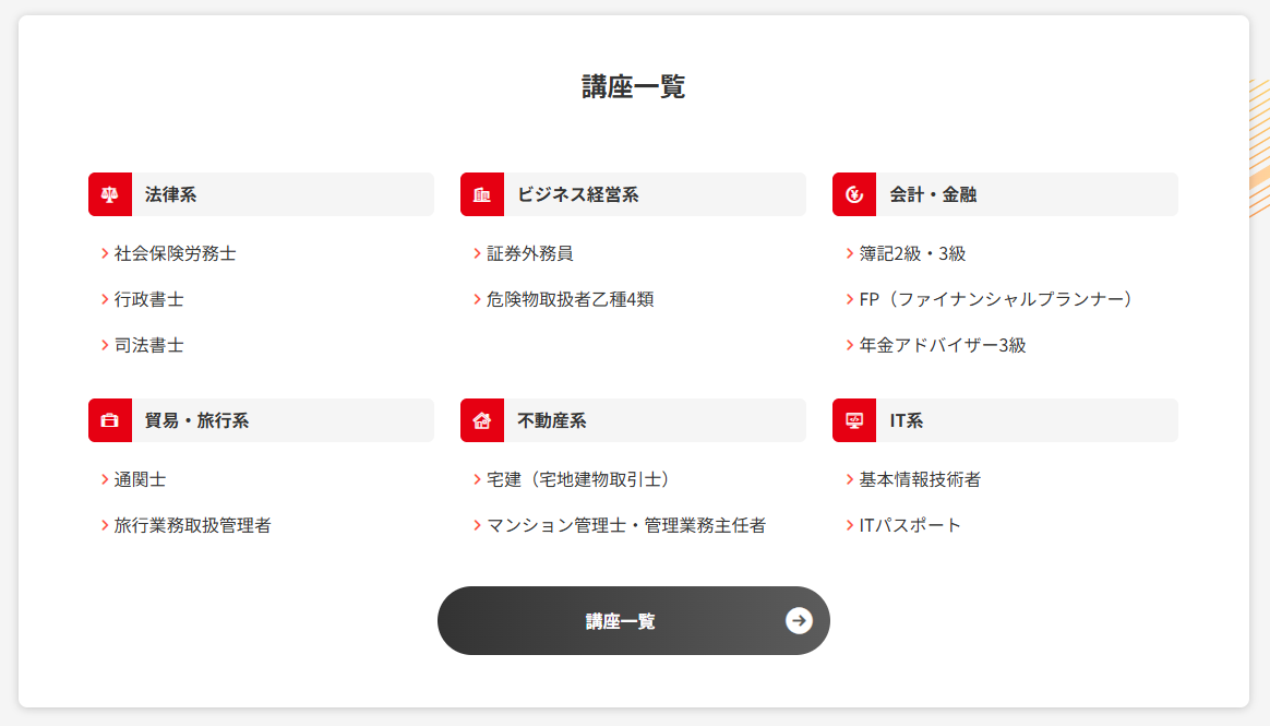 フォーサイト 講座一覧（トップページより）