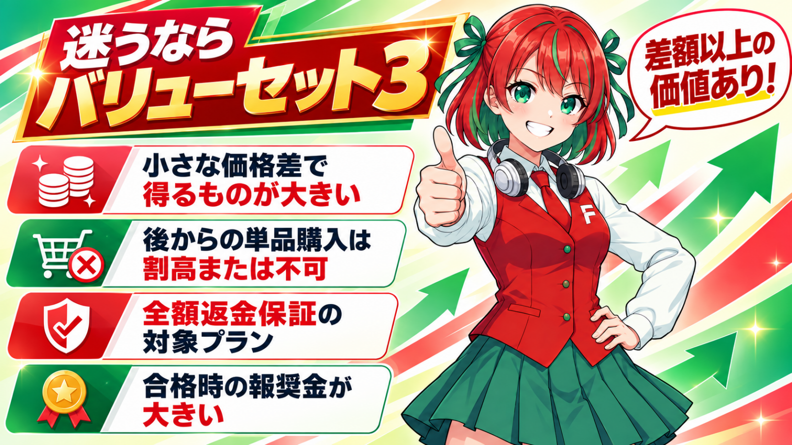 バリューセット3を選ぶべき4つの理由