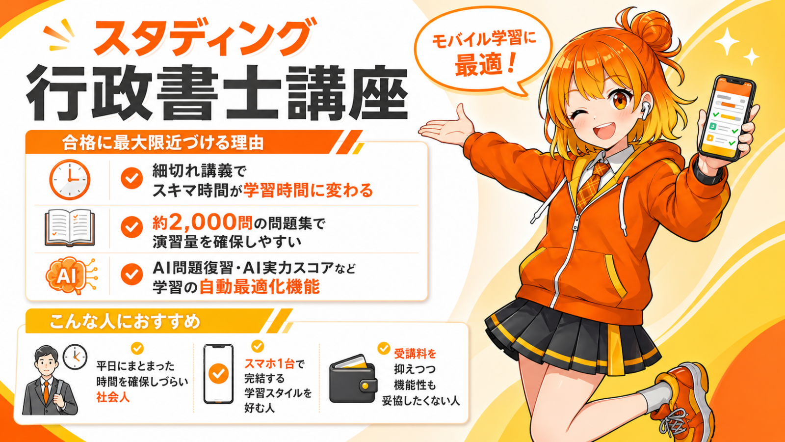 スタディング行政書士講座 インフォグラフィック