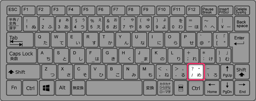 パソコン使用時の スラッシュ の打ち方 Windows10