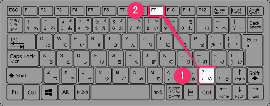 百年 四分円 ピース キーボード スラッシュ 入力 できない Yukifc Jp