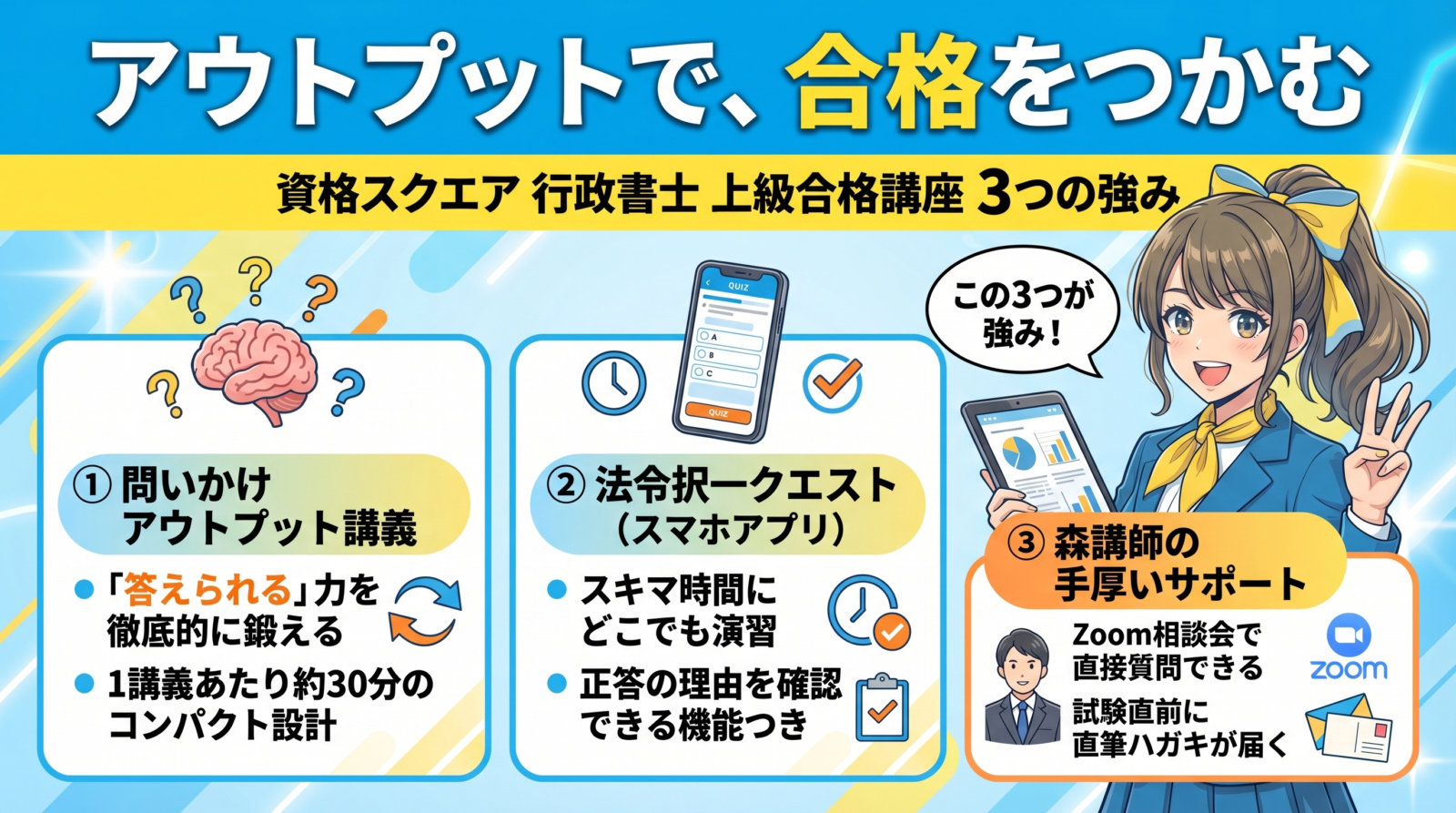 資格スクエア 行政書士講座 上級合格講座 図解