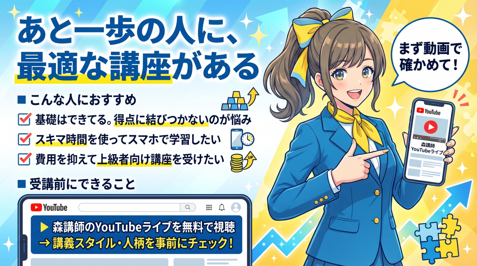 資格スクエア 行政書士講座 上級合格講座 図解
