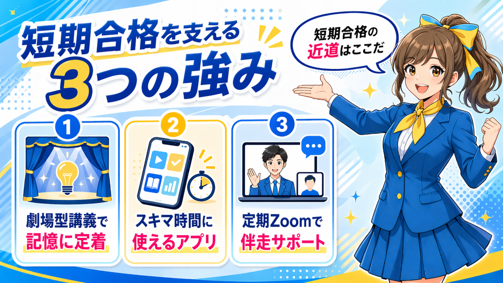 資格スクエア行政書士講座 速習合格講座 図解