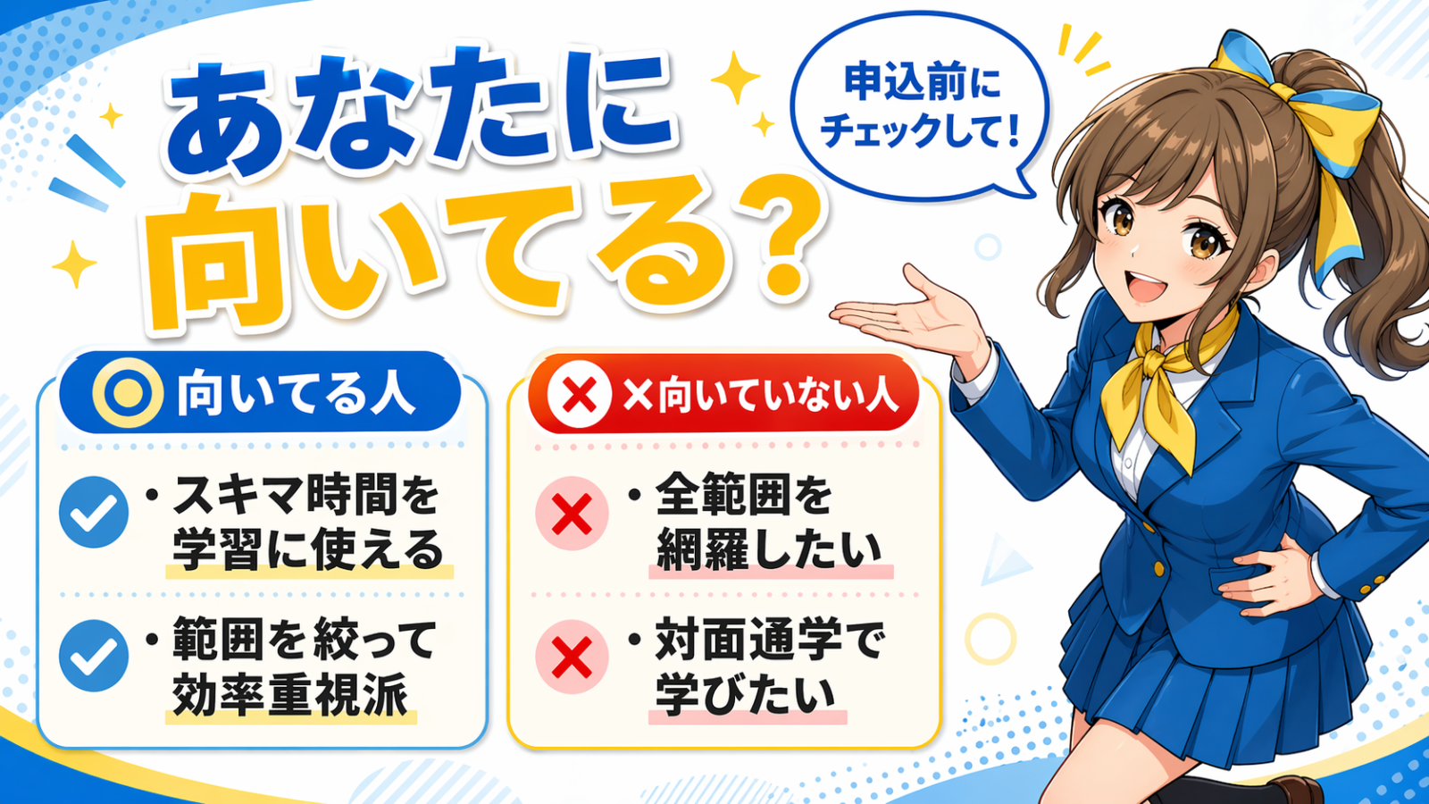 資格スクエア行政書士講座 速習合格講座 図解