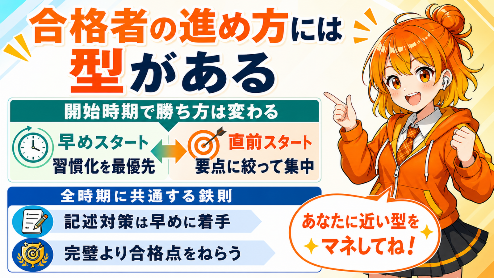 学習開始時期別スケジュールまとめ