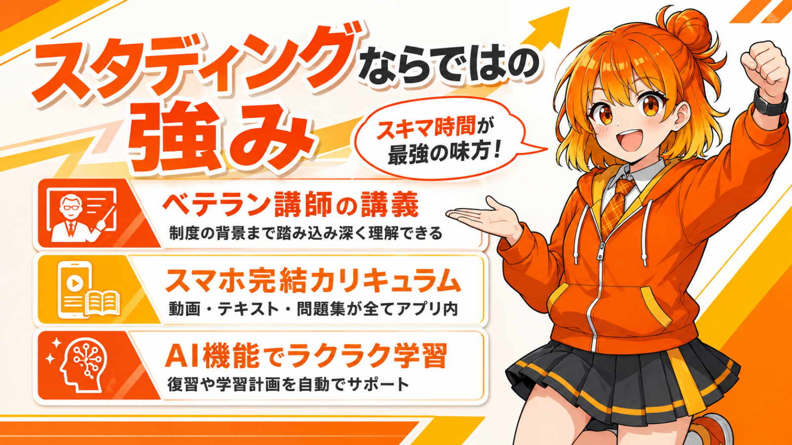 スタディング 行政書士講座 特徴