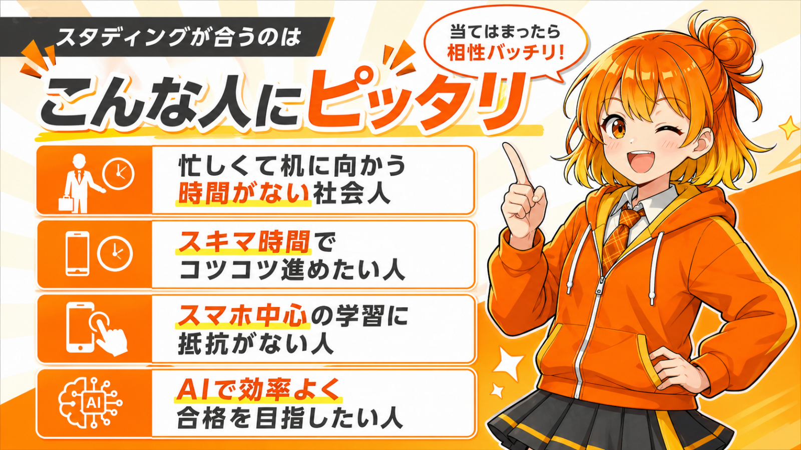 スタディング行政書士講座 こんな人に合う