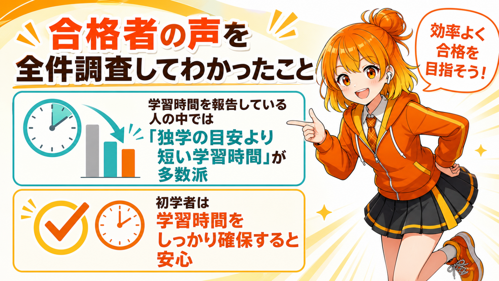 データから言えること