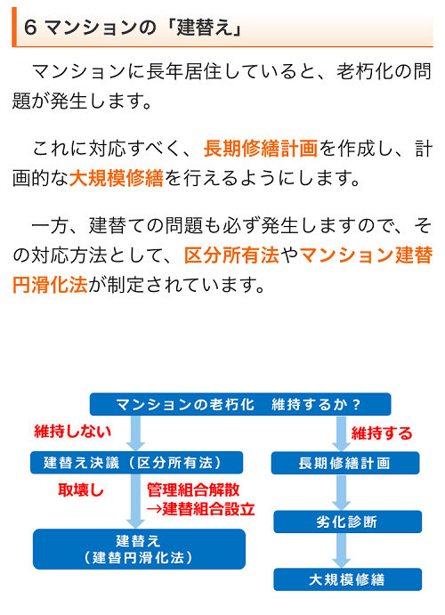 口コミ 評判 スタディング マン管 管業講座を使ってみた感想