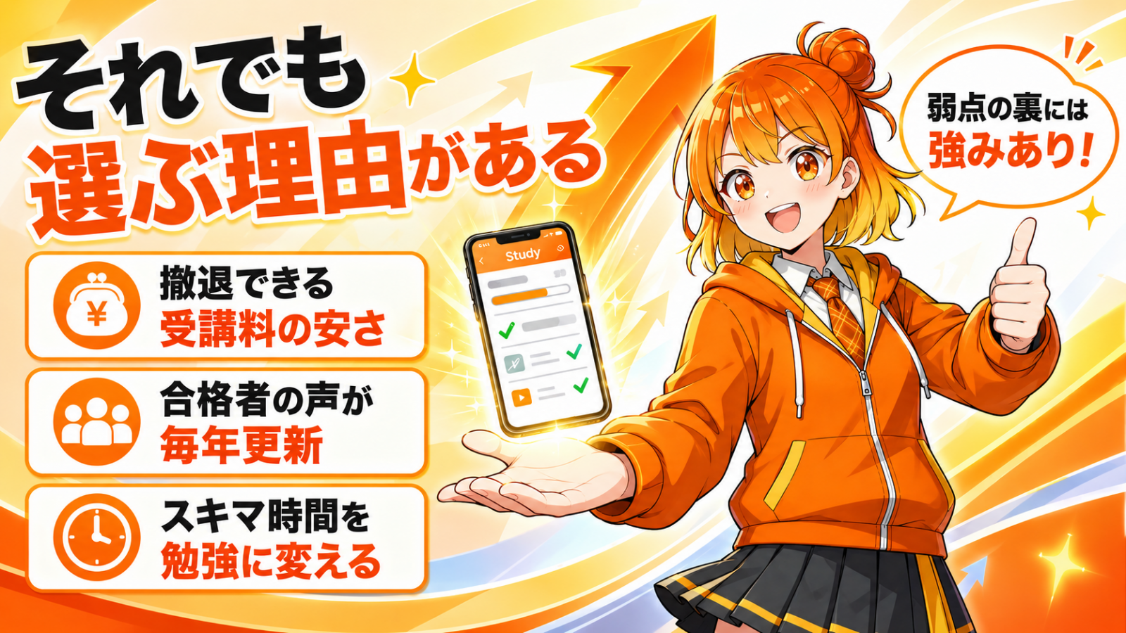 それでもスタディングを選ぶ理由