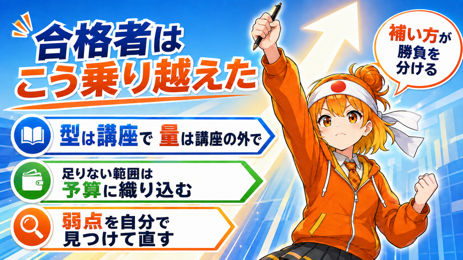 スタディングで受かるための方法