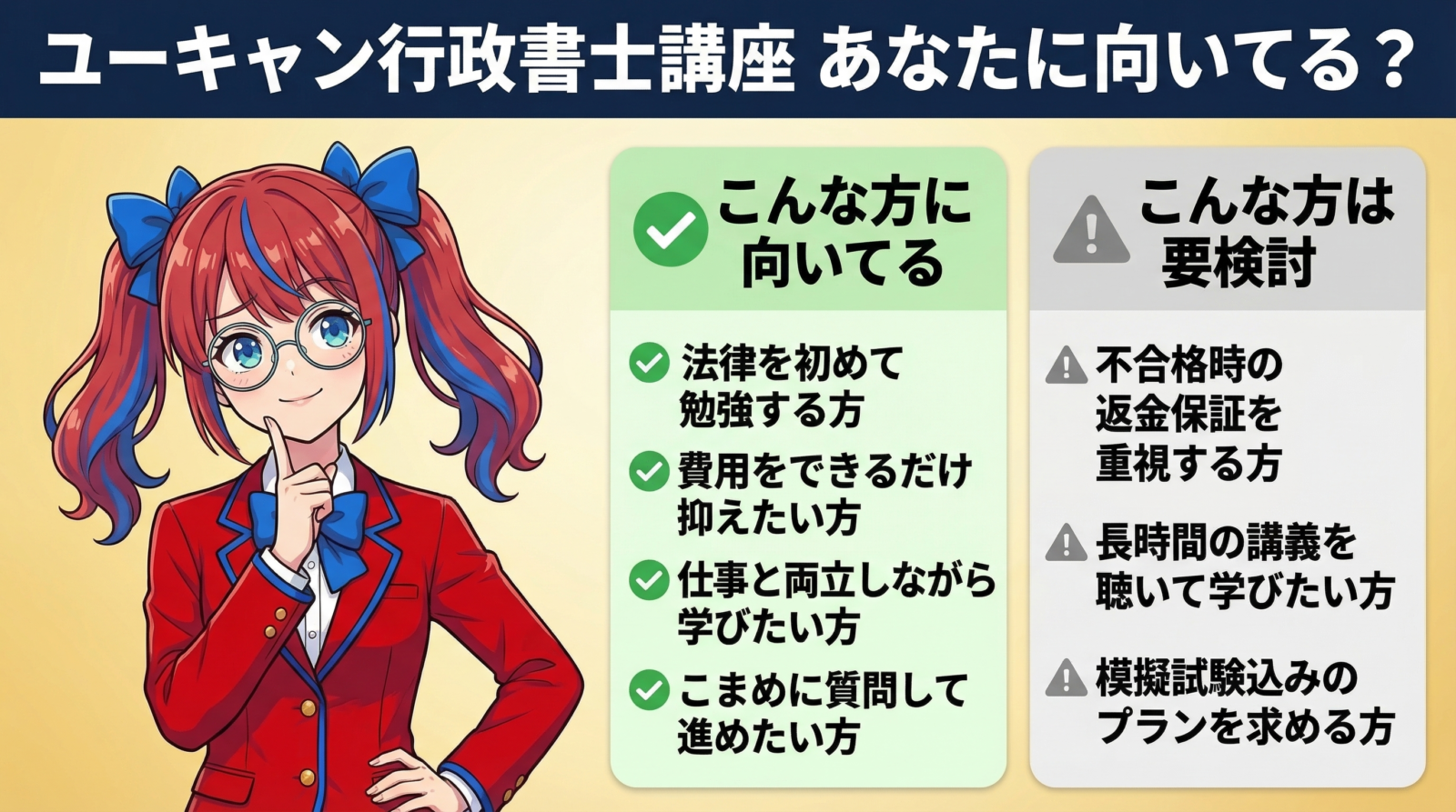 ユーキャン行政書士講座 図解