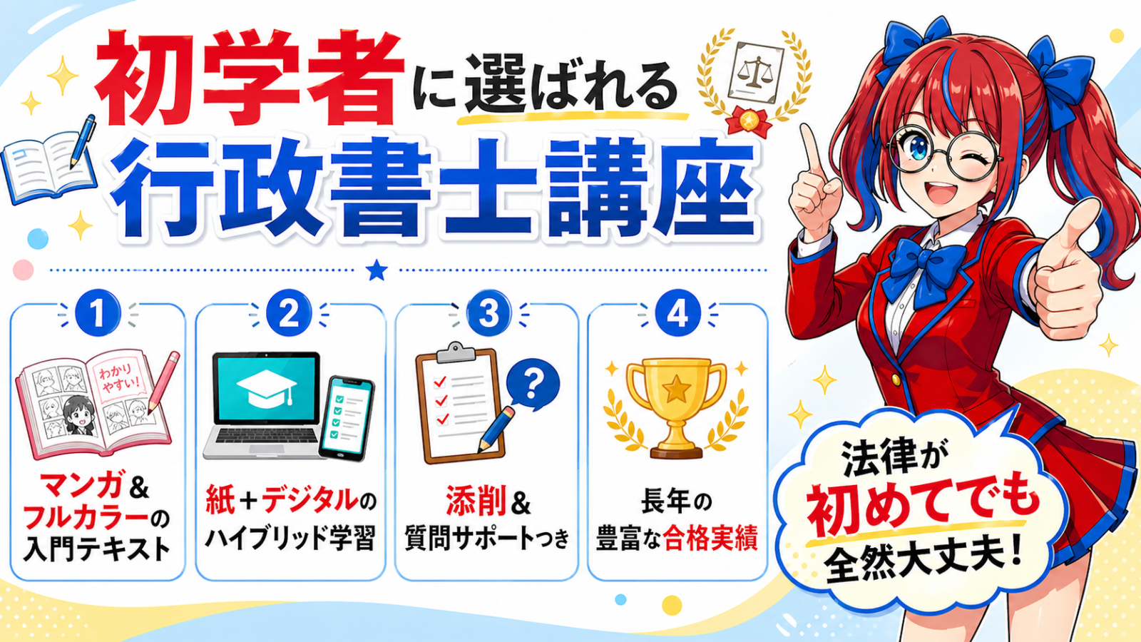 ユーキャン行政書士講座 インフォグラフィック
